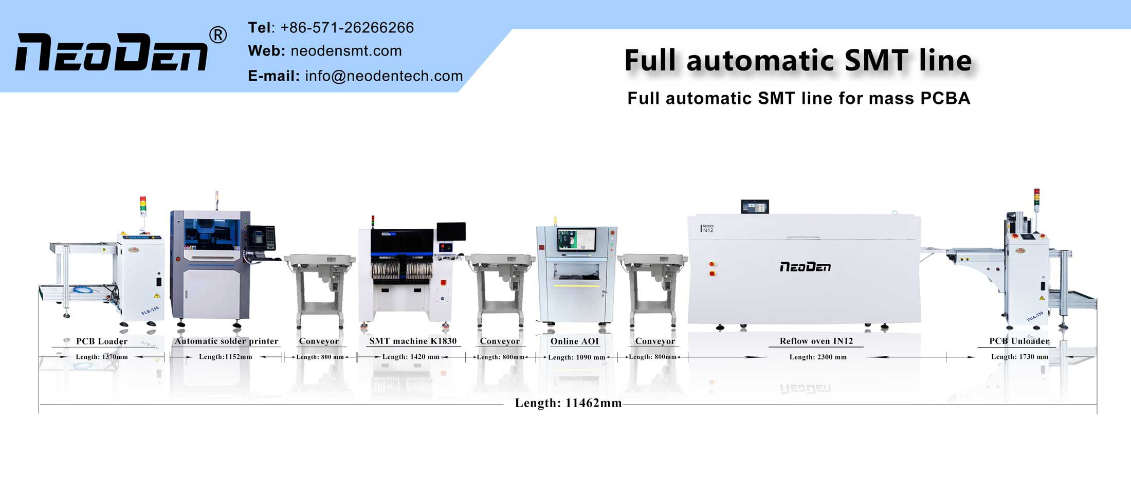 SMT Machine